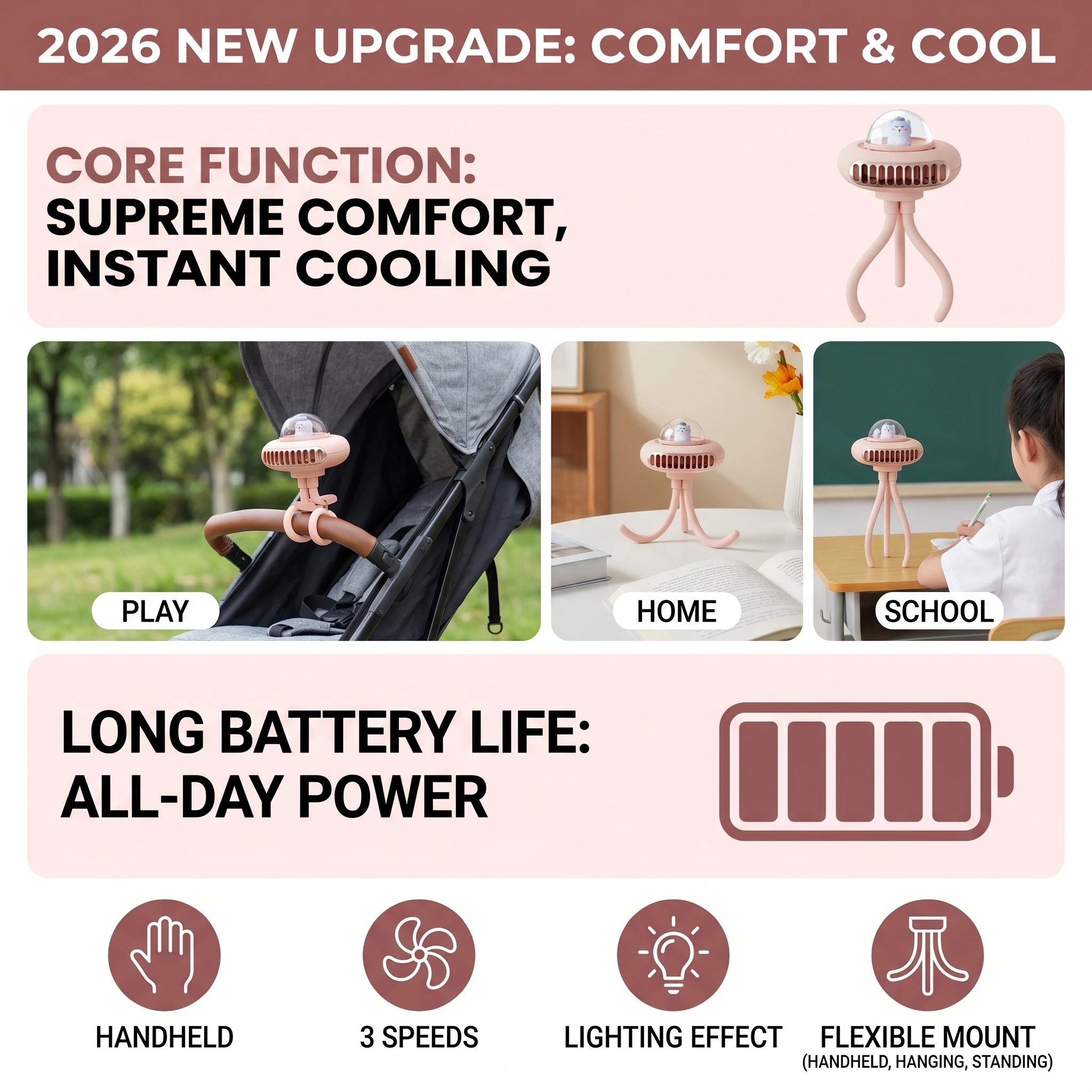 

2026 New Upgrade USB Rechargeable Portable Stroller Fan With 3 Speed Settings 360° Rotating Clip-On Cooling For Baby Crib Travel