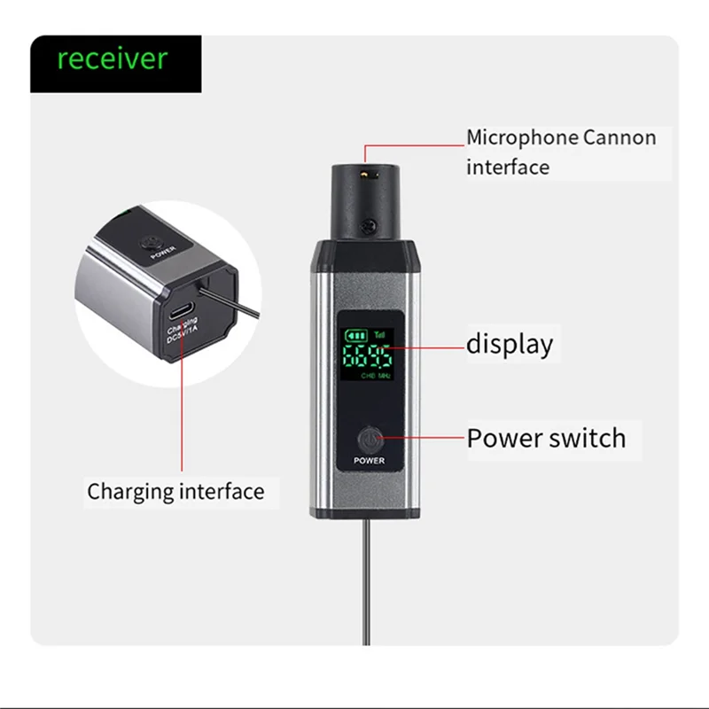 

Wireless Microphone Converter Microphone Transmitter Receiver Xlr Microphone Wireless System For Dynamic Microphone Easy Install