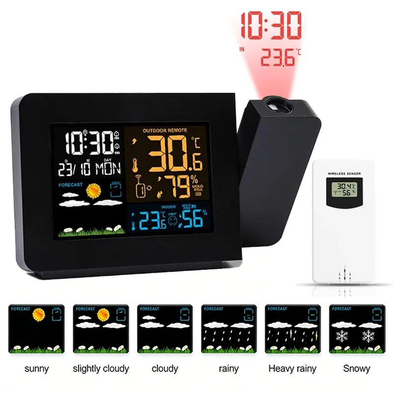 Digital Weather Sta…