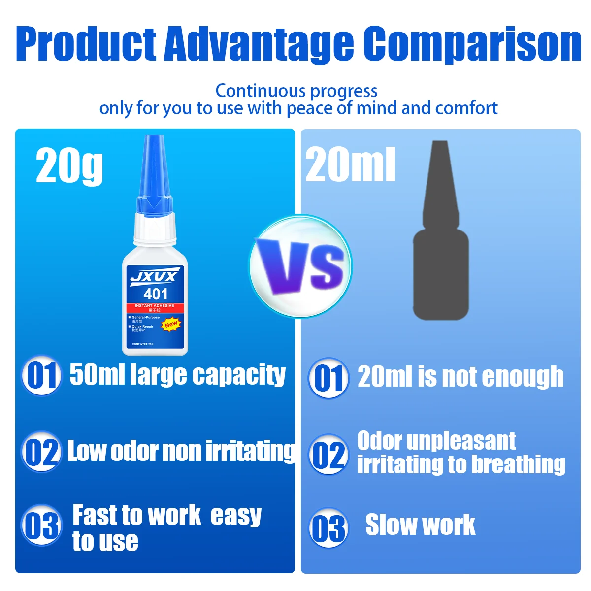 401 Handgefertigter DIY-Mehrzweck-Sekundenkleber Cyanacrylat-Klebstoff 20 g Sofortiger Schnellkleber Leder Gummi Holz Glas Metall Stärker Alle Verbindungen Extra starkes Klebewerkzeug Mit Spender.