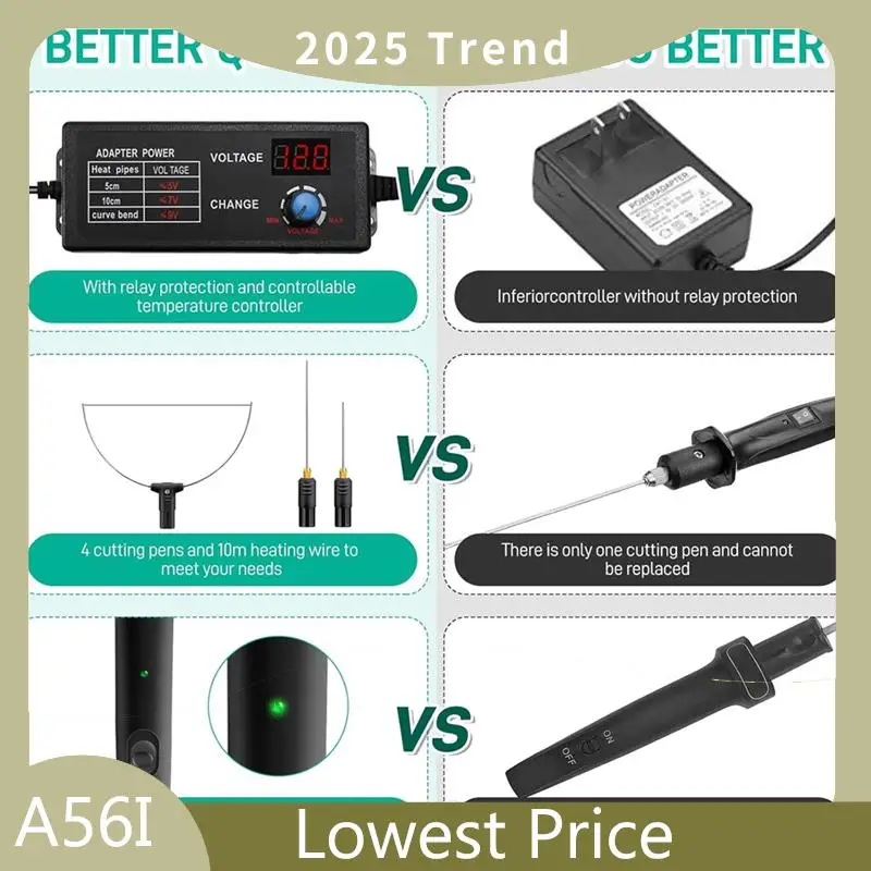 ABDD 5-In-1 Hot Foam Cutterfoam Cutter Machine Pen Tools Kit With 110-240V/0-28W Digital Voltage Controller Electric US Plug