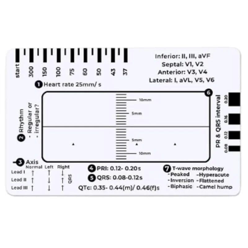 A13E-ECG 7 Step Ruler, ECG 7 Step Ruler For ECG/EKG Interpretation, Rapid And Quick Cardiac Analysis And Measurement Tool