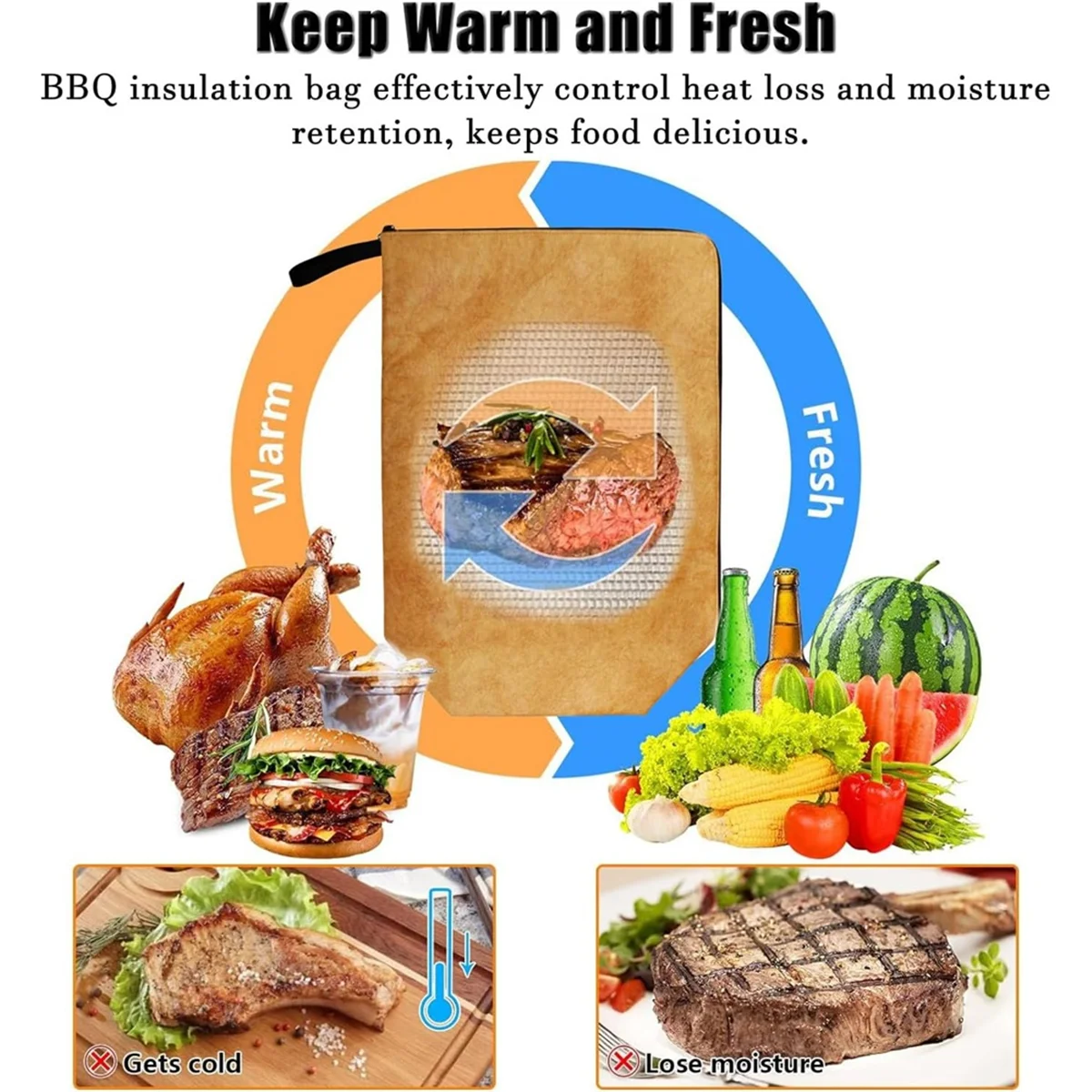 Одеяло для барбекю для отдыха мяса, многоразовая изолированная сумка для отдыха с мясом для барбекю, курильщиков и гриля на открытом воздухе