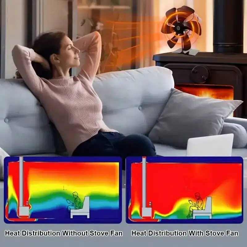 تعمل بالطاقة 6 شفرات الموقد الخشب الموقد صديقة للبيئة هادئة غير موقد كهربائي مروحة لتوزيع الحرارة بكفاءة #2