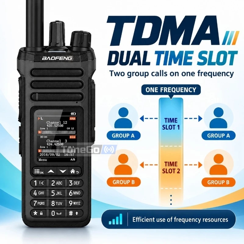 BAOFENG DM-36 DMR Digital Analog Walkie Talkie with PPT Ring AM FM Dual Band Handheld Radio Bluetooth Audio APP Programming NOAA