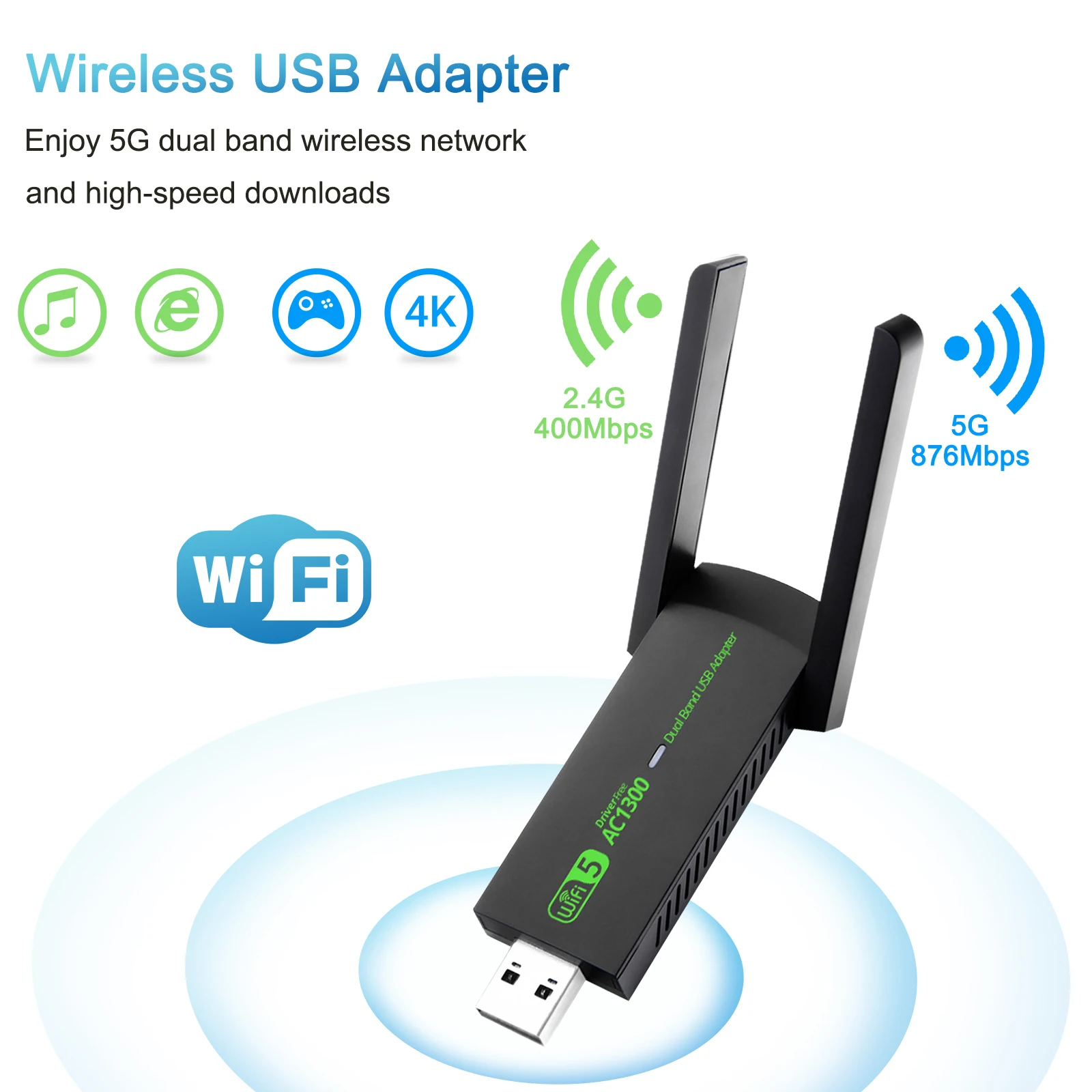 USB WiFi Adapter，AC1300Mbps Dual Band 5dBi High Gain Antenna 2.4GHz/ 5GHz Wireless Network Adapter for PC，Supports Windows /8/10