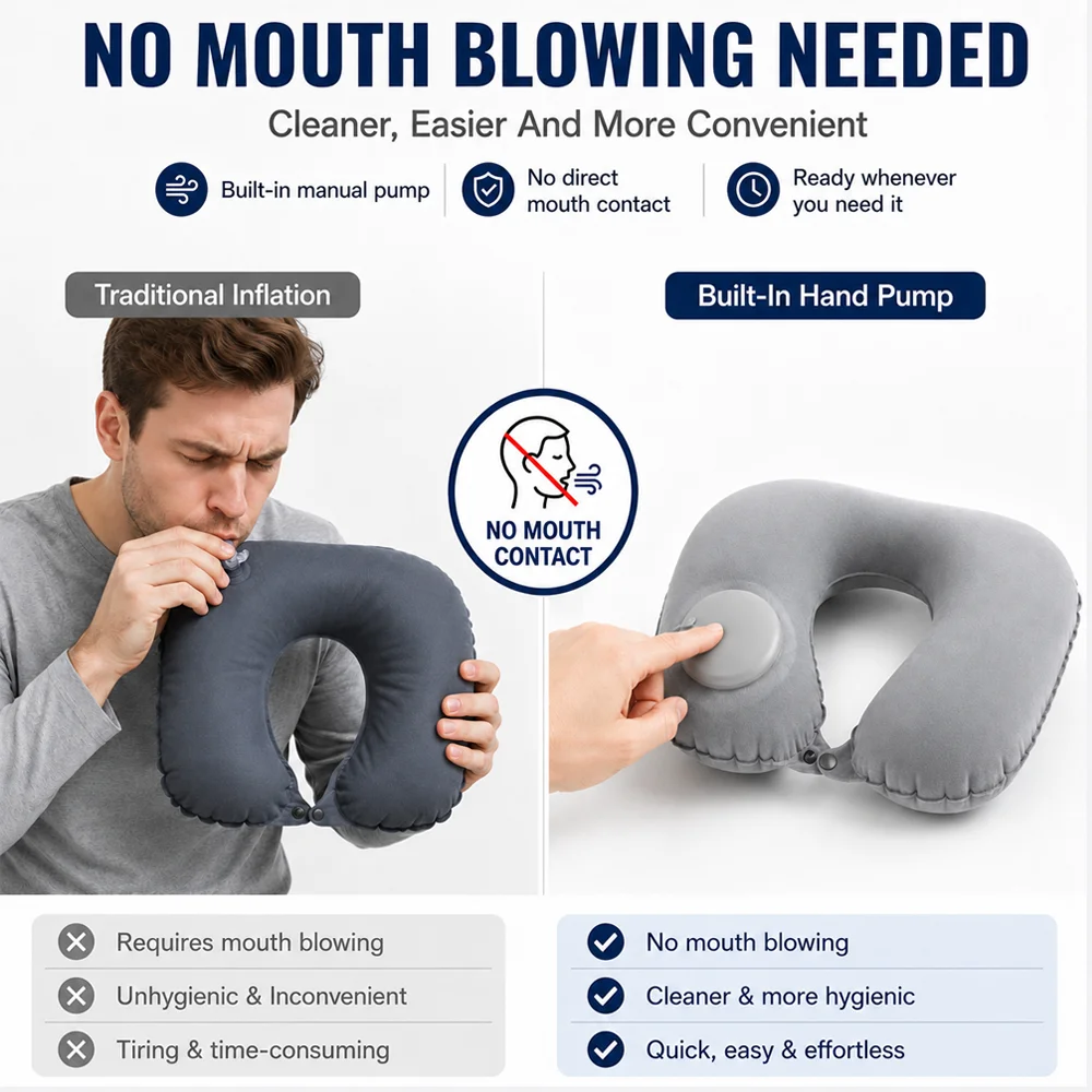 Press Type Inflatable U Shaped Travel Pillow Flocked Portable Foldable Neck Support Cushion for Airplane Flight Car Office