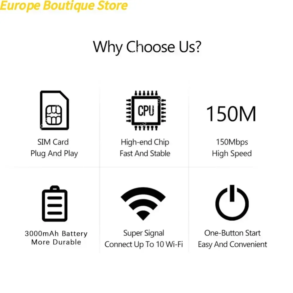 4G WiFi 6 موبايل هوت سبوت راوتر يدعم 10 مستخدم مع فتحة للبطاقات SIM راوتر لاسلكي محمول واي فاي هوت سبوت للسفر المنزلي #6