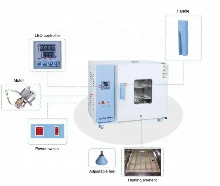 Hospital Medical Laboratory Digital Lab 45L-640L Electrode Stainless Steel Heating Vacuum  fast shipping