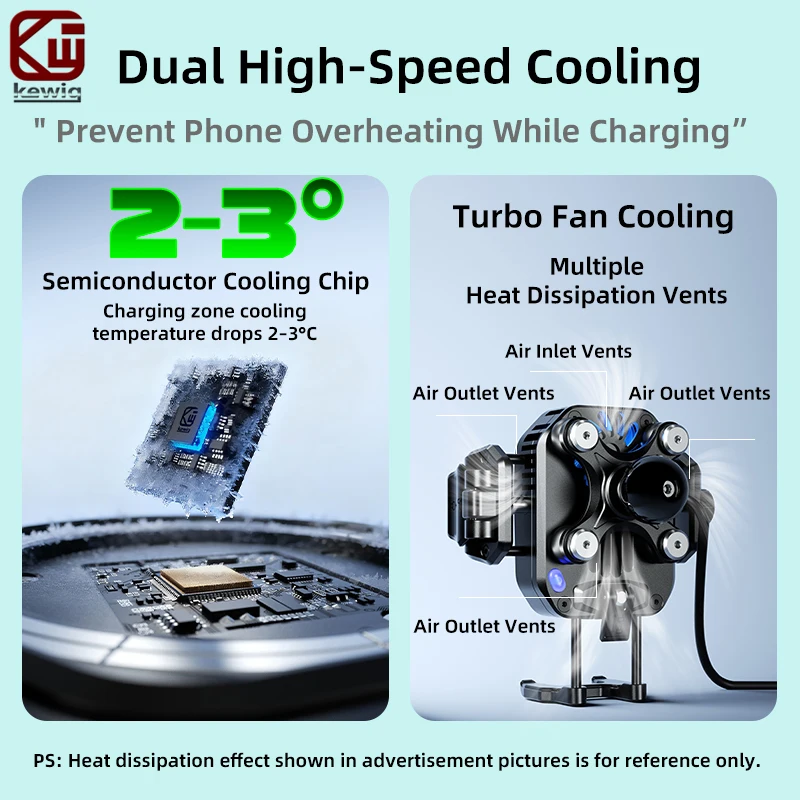 Thumbnail 4 - #10 Trending Motorcycle Cooling Fans Right Now