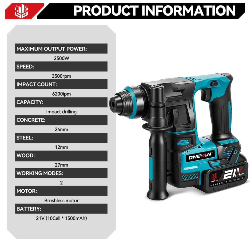 ONEVAN 2500W Bürstenloser Elektrohammer 3500 U/min Kabelloser Leichter Bohrhammer Schlagbohrmaschine für Makita 18V Akku – Detail 5