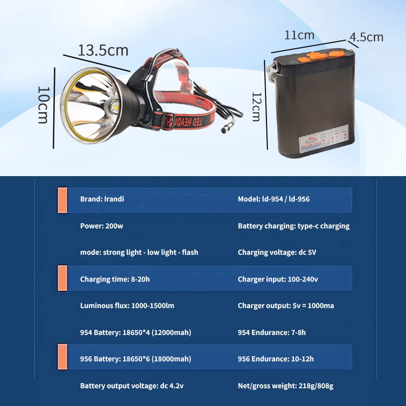 LED High Power Strong Light Rechargeable Split Lithium Electric Fishing Headlight