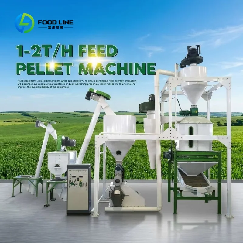 Customized Poultry Feed Pellet Manufacturing Plant Project- 1-2 Tph Automated Poultry Feed Manufacturing Plant for Sale