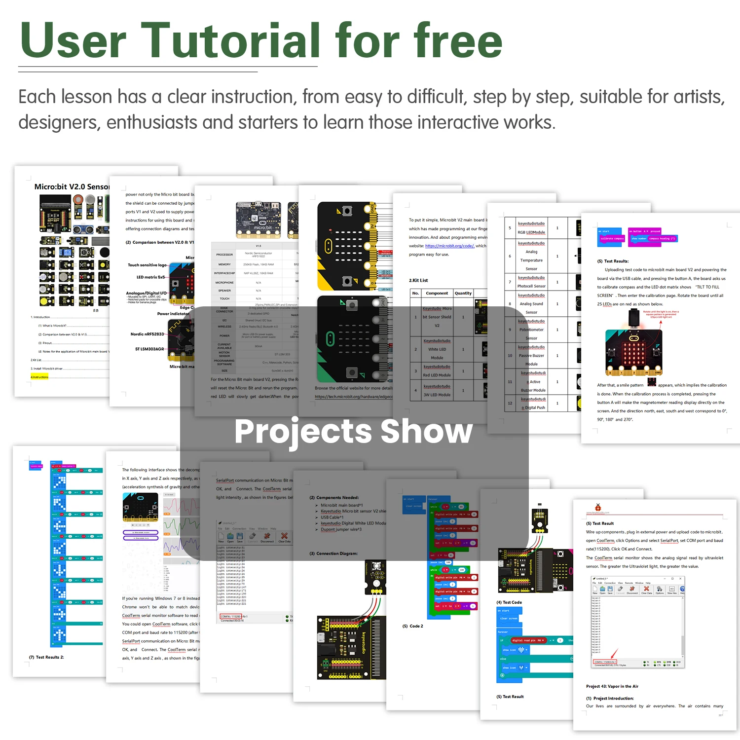 Imagem -02 - Keyestudio-sensor Starter Kit para Educação em Programação Bbc Micro:bit Learning Kit Placa V2.0 37 em 1