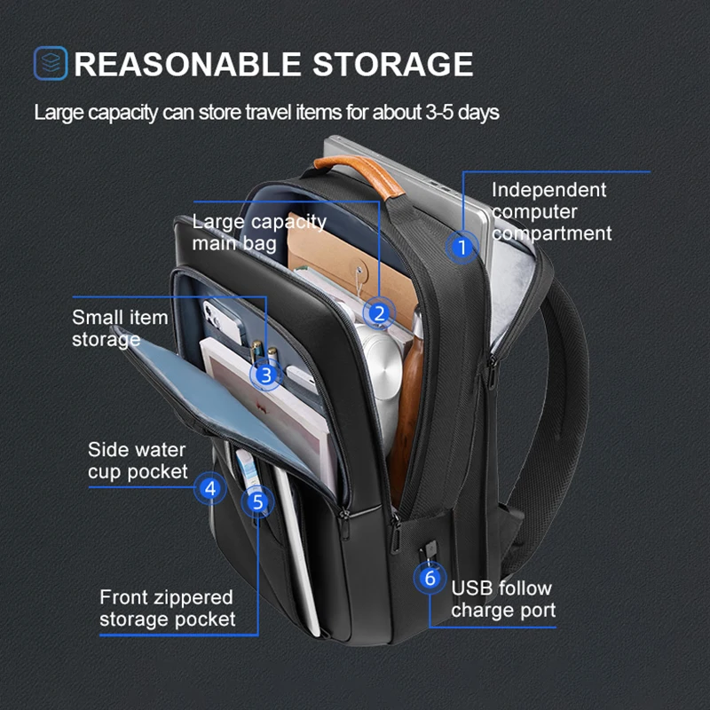 Fashion Top Men's Backpack Multifunctional Waterproof Bags For Male Business 17 Inch Laptop Backpack USB Charging Backpack