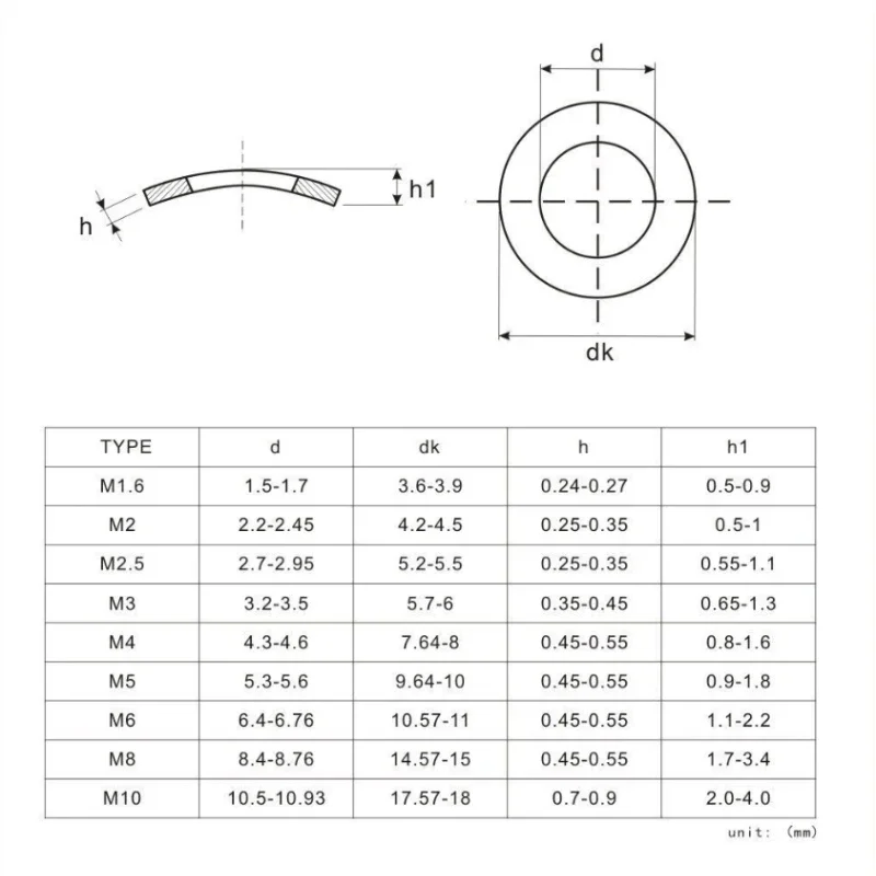 304 Stainless Steel Curved Washers Wave Spring Washerm1.7 M2 M2.5 M3 M4 M5 M6 M8 M10