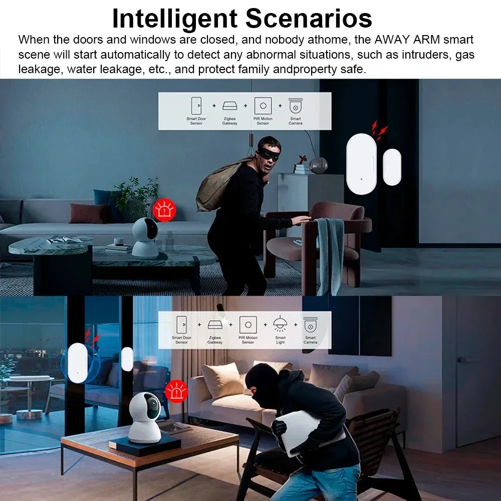 Ewelink ZigBee Door Window Sensor Contact Sensor Security Burglar Alarm Magnetic Door Sensor Support Home Assistant Zigbee2mqtt