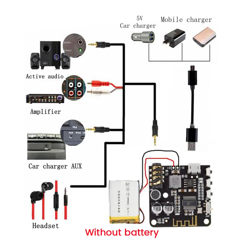 B16C-BT5.0 Audio Pro Receiver With AUX Audio Cable MP3 Bluetooth Decoder Lossless Car Speaker Audio Amplifier Board Module