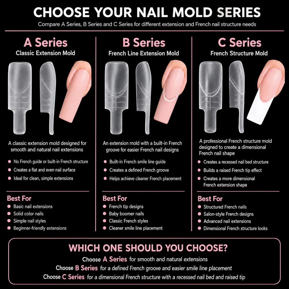 Nailpop Matte Verlängerungs-Dual-Forms mit Griff, 15 Größen für Poly-Gel-Nagelformen, für 4 Stile, Salon-Kunst, DIY-Maniküre, 150 Stück – Detail 7