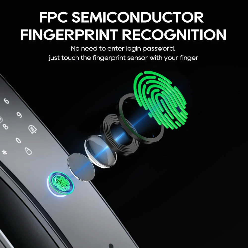 SANKESONG Tuya Smart 3D Face Door Lock Security Camera Monitor ذكي بصمة الإصبع كلمة المرور البيومترية بطارية مزدوجة