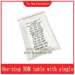 0402 0603 0805 1206 SMD Resistor Sample Assorted Kit 1Ohm-1M ohm 1% 33valuesX 20pcs=660pcs