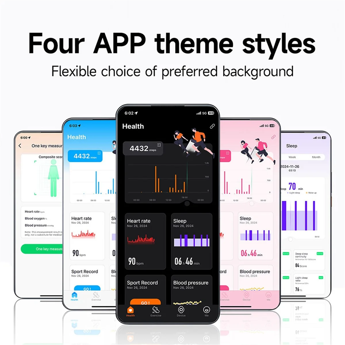 Upgraded Fitness Tracker Wristband, Screenless, Heart Rate Monitor, Orange