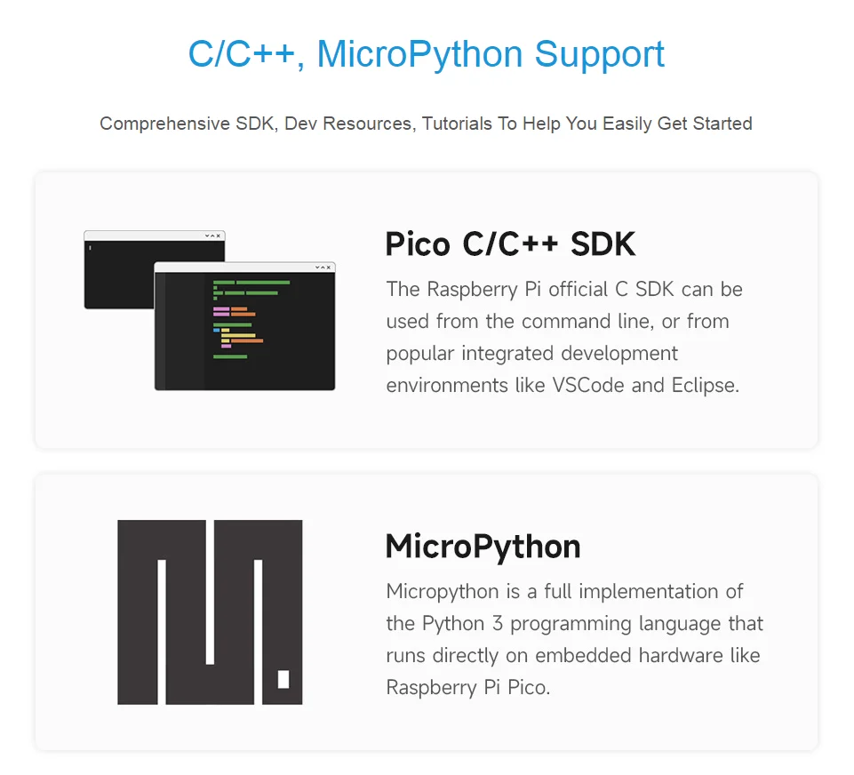Плата разработки CAN RP2350, на базе двухъядерного и двухъядерного микроконтроллера Raspberry Pi RP2350A, контроллера CAN XL2515