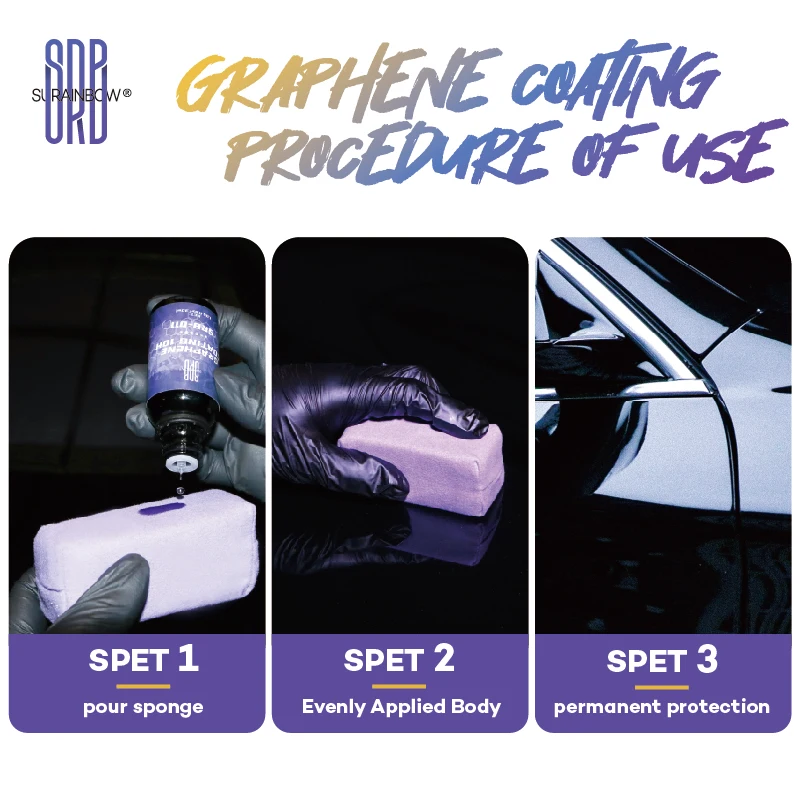 Advanced Graphene Ceramic Coating-10H Graphene Coating for Auto Detailing,Car Protection Apply After Car Wash & Paint Correction view 6