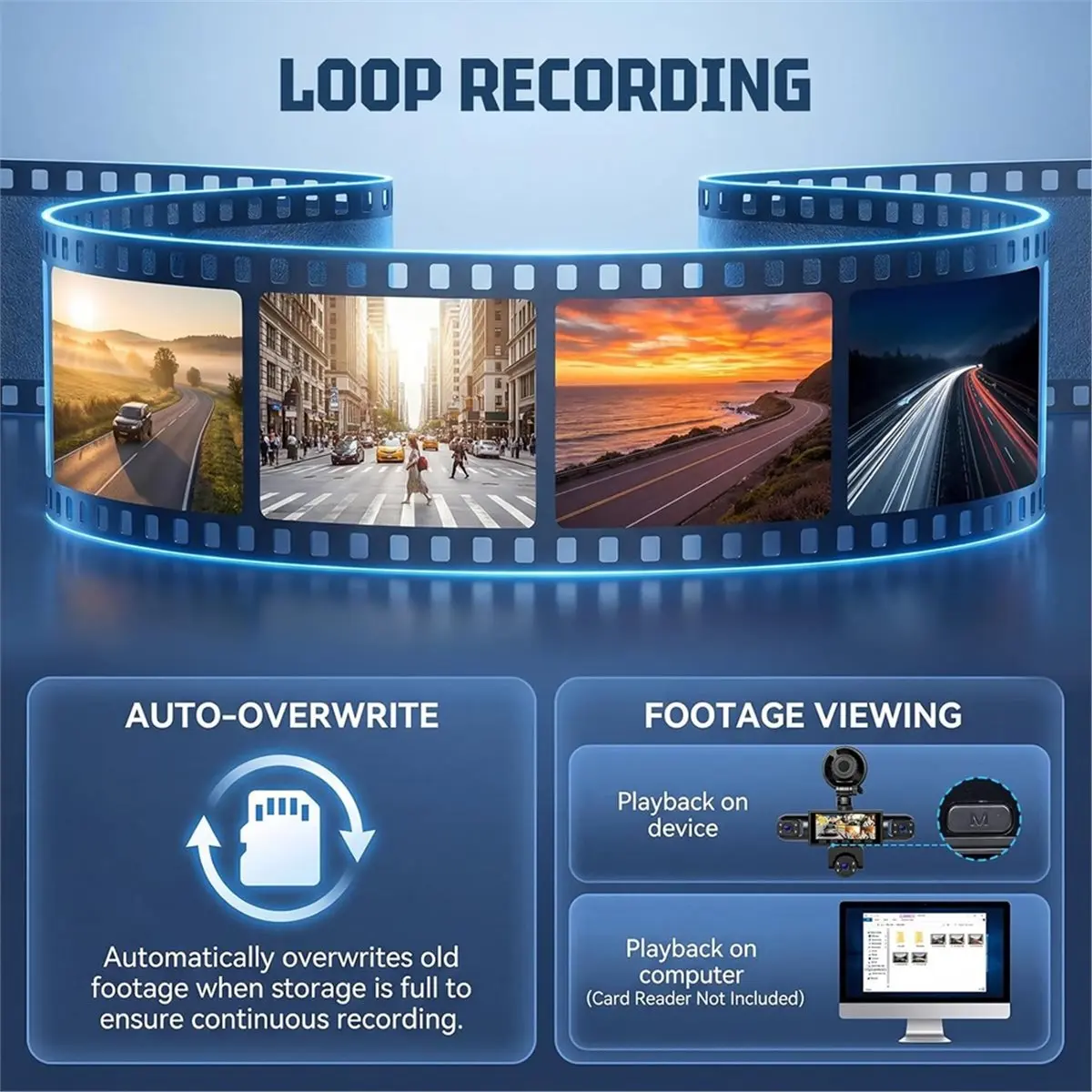 5 Channel Dash Cam 360° Dash Camera for Cars 1080P with Loop Recording Night Vision, 3.16inch Dash Cam Front and Rear