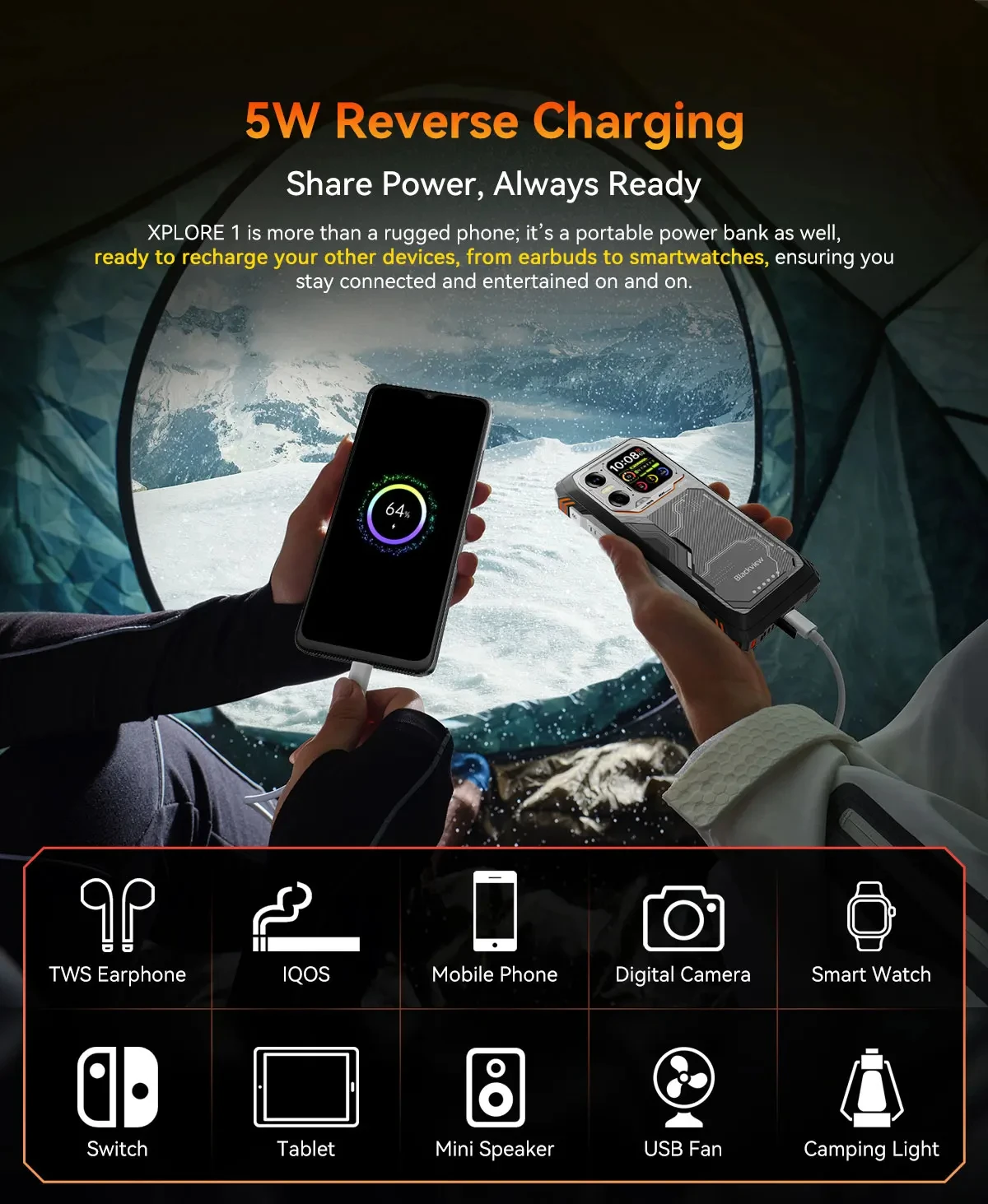 Blackview XPLORE 1 Rugged Phone 6.78'' 2.4K Display Call Phone 6GB+512GB 20000mAh Smartphone Android 15 NFC Telephone Portable