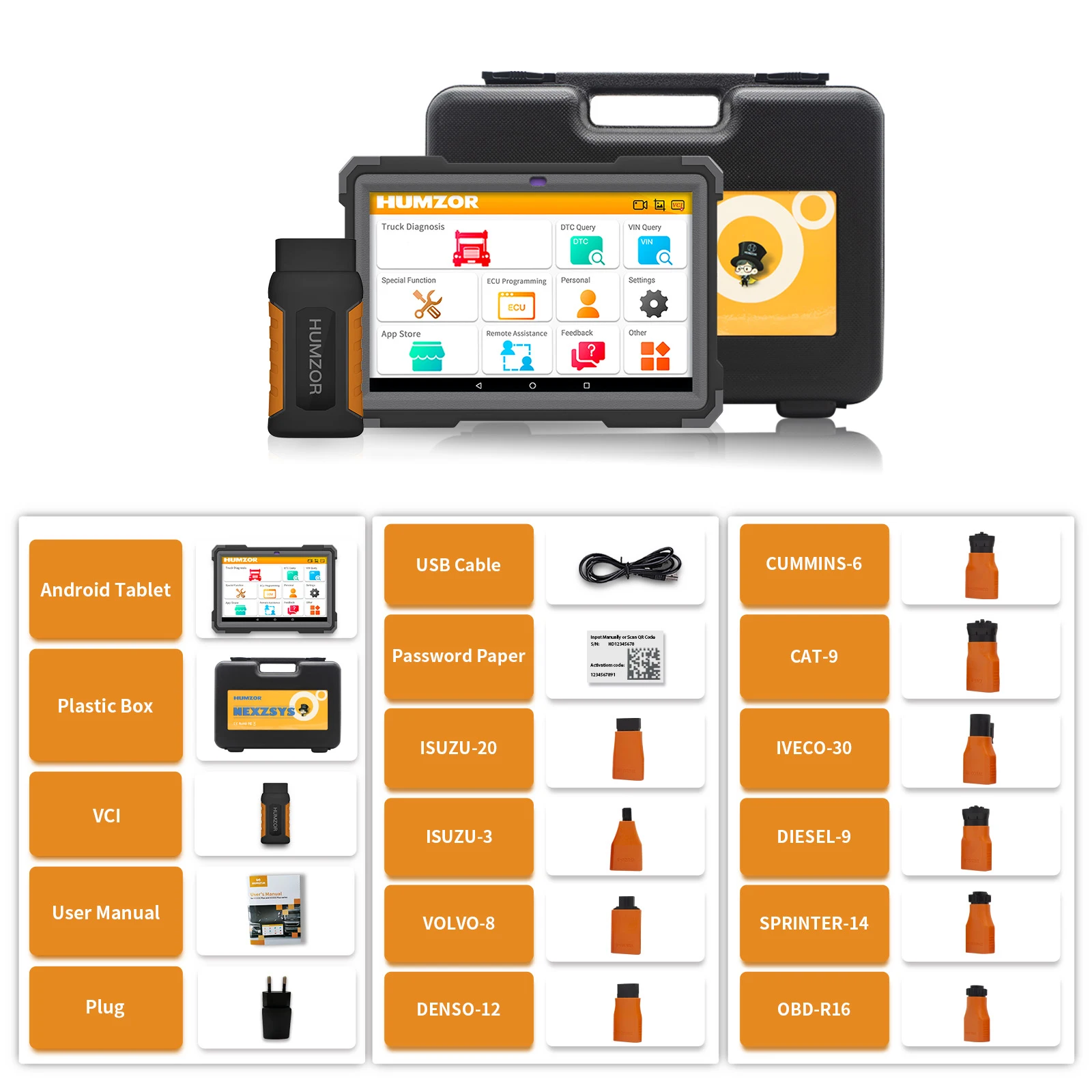 HUMZOR ND566 Elite Diesel Vehicle Fault Diagnosis Instrument 12V24V System-wide DPF Truck Construction Machinery OBD Detector