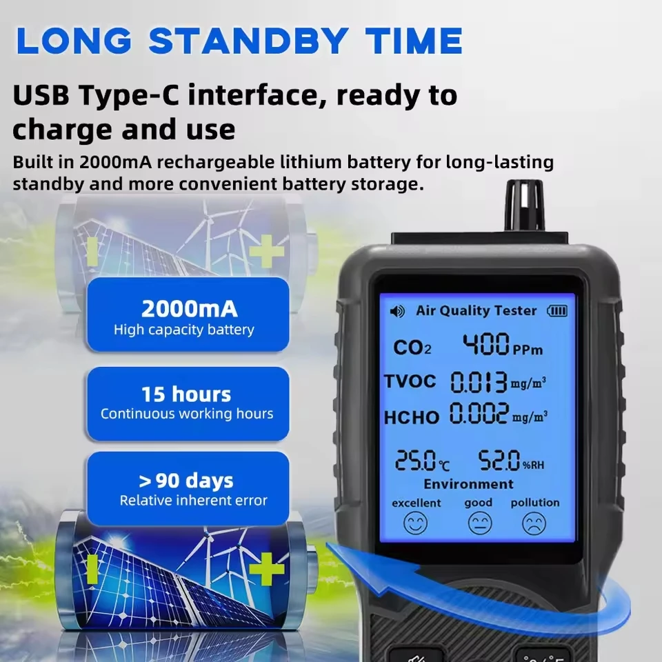 Air Quality Monitor CO2 TVOC HCHO Formaldehyde Detector 350 2000ppm Adjustable Alarm Temp Humidity for Home Office