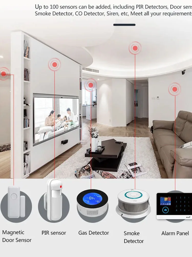 PGST Home Alarm System, WIFI Security Alarm, Anti-Theft with Door Motion Sensor, Works with Your Control and Alexa