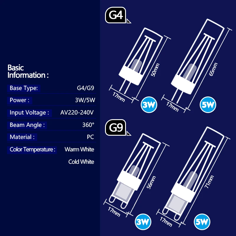 G4 G9 LED Bulb COB Replace Halogen Lamps Bulb AC 220V 3W 5W Candle Light for Crystal Chandelier Spotlight Lighting