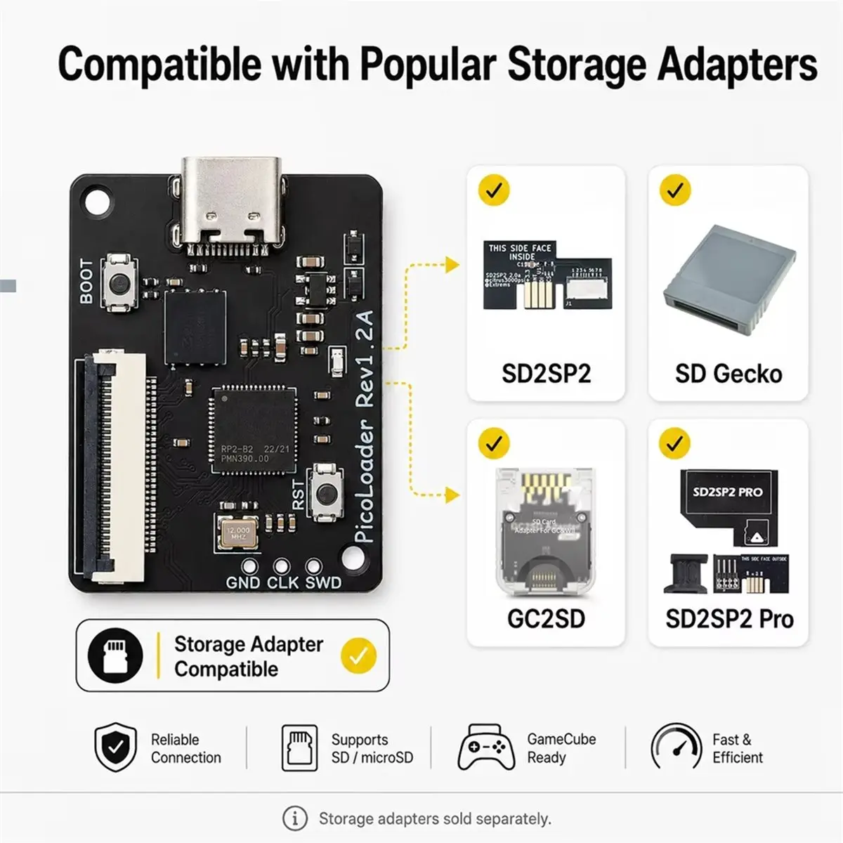For PicoLoader Rev1.2A 16MB SPI Flash Solderless Preloaded Firmware Support for SD Gecko SD2SP2 GC2SD for