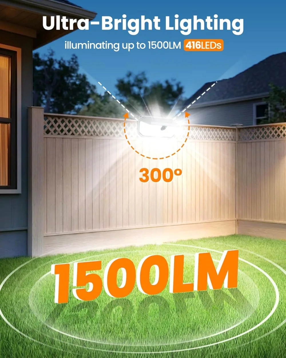 416 LEDs Clip On Solar Lights - Motion Sensor Outdoor ulasan dan harga