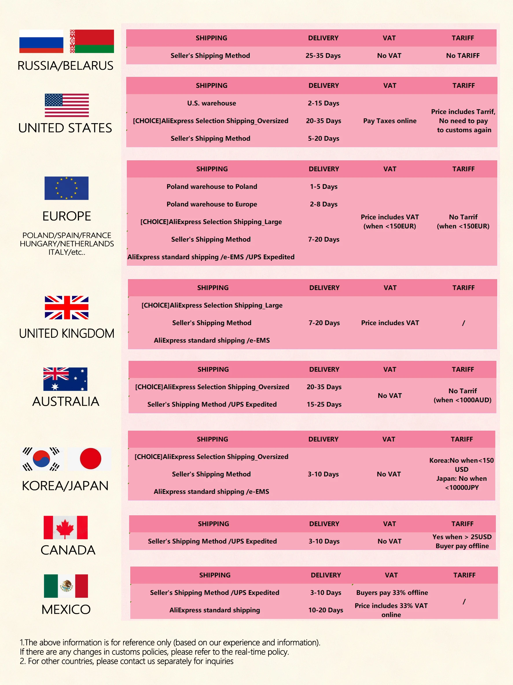 KUYING-CONQUEROR Bass Master Fishing Lure Rod، 6.6-6.9 قدم، M، ML Fast Action، طُعم صب دوار من الكربون FUJI، محيط مائي ملح