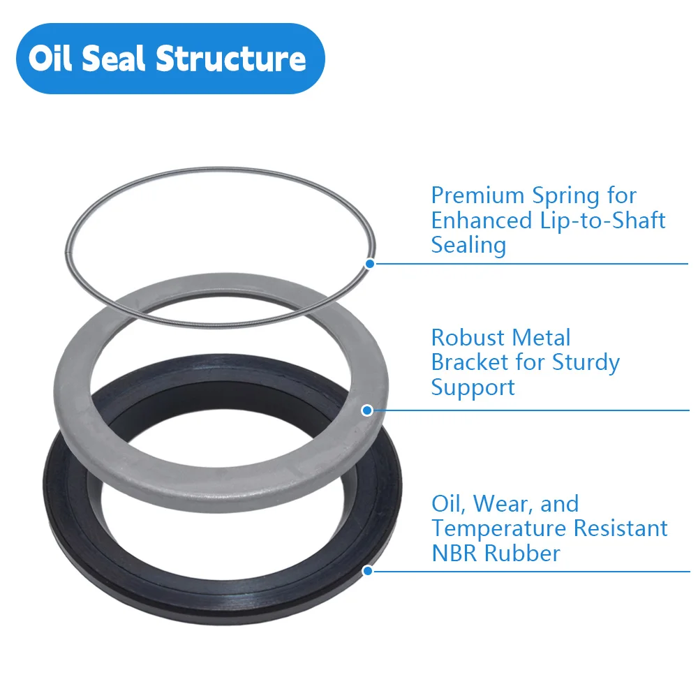 DMHUI Hydraulic Pumps Or Hydraulic Motors 20x26x5 mm Size Oil Seal NBR SVY Type ISO9001:2008