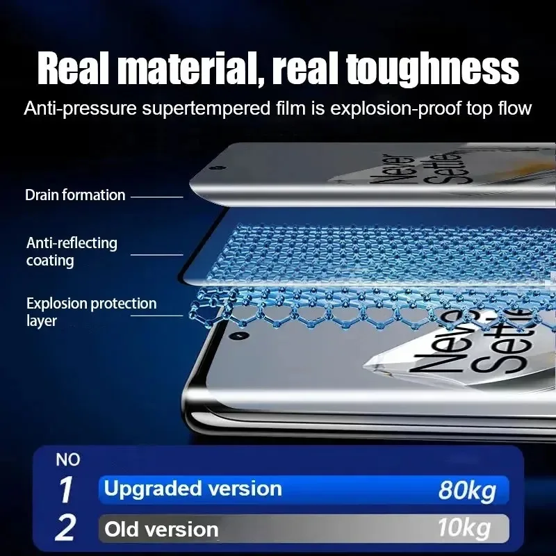 2Pcs Full Cover Glass Smartphone for Oneplus 13 12 11 10 9 8 Pro  Screen Protector Ace 2 3 Pro Tempered Glass Protective Film