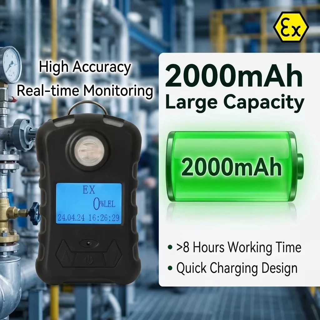 Portable Single Gas Detector Rechargeable H2 Monitor High Accuracy with Data Logging CE ATEX