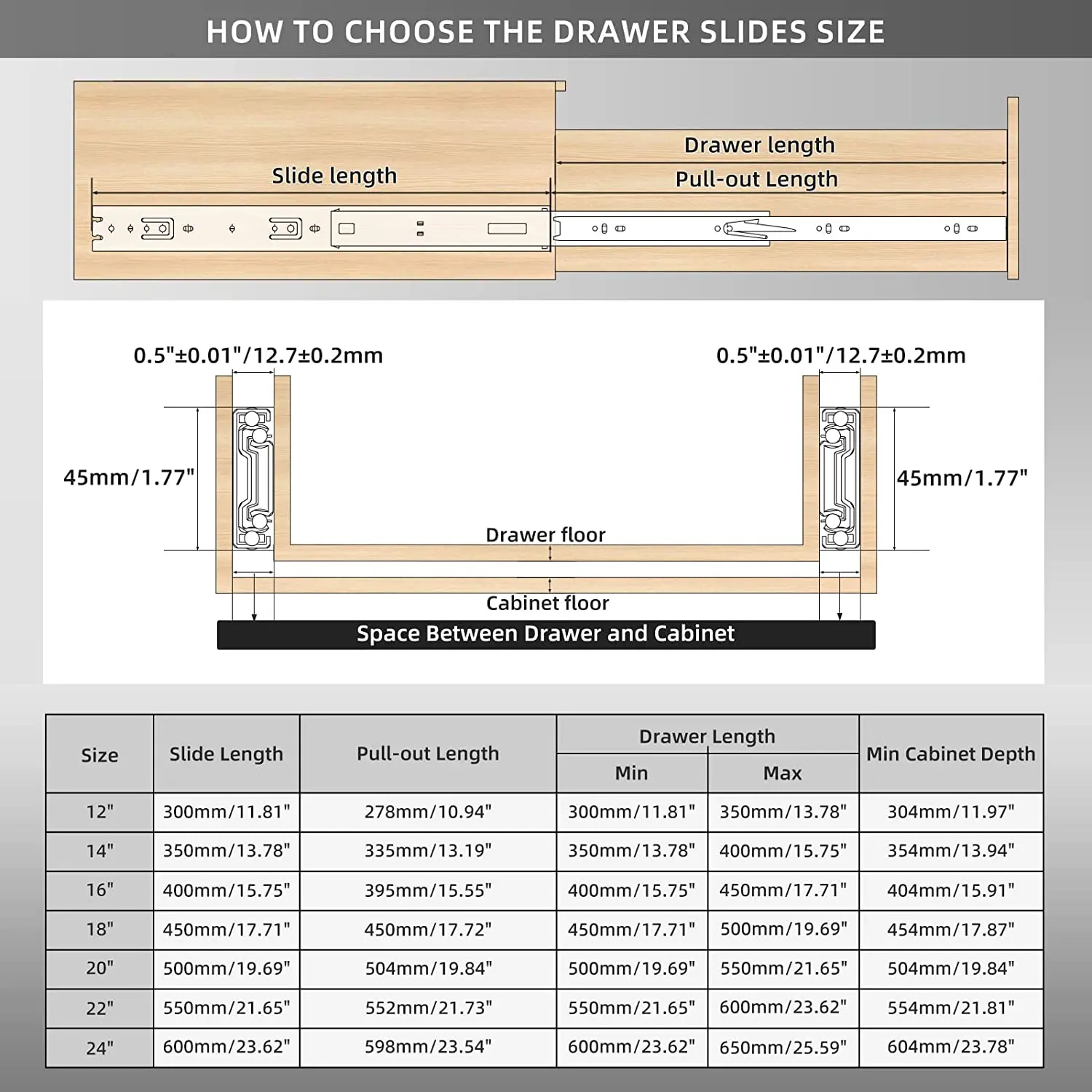 Gifsin- 45mm Wide 1 Pair Soft Close Drawer Slides, 100 lb Load Capacity, Side Mount, Slow Closing Rail, Metal Runner