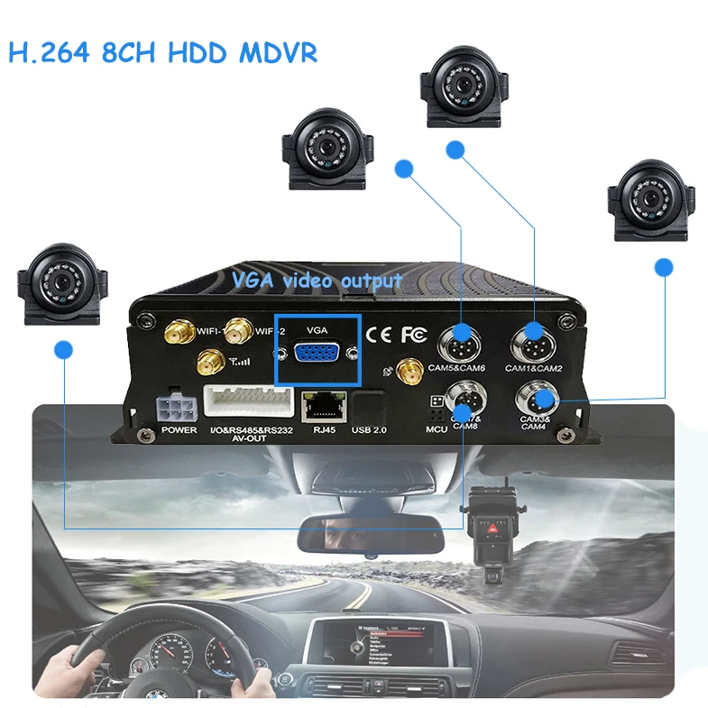 

8CH H.264 HDD MDVR Live View 720P With GPS WiFi HD Vehicle Monitoring Digital Video Recorder Bus Truck Van Video Recorder
