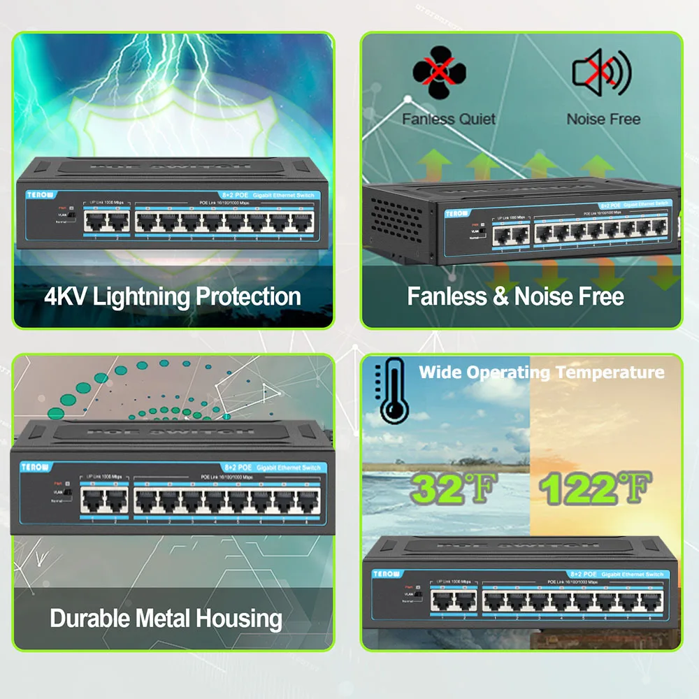 TEROW 기가비트 POE 스위치, IP 카메라, 무선 AP, 카메라용 네트워크 이더넷 스위치, 10 포트, 1000Mbps, 8 PoE + 2 업 링크