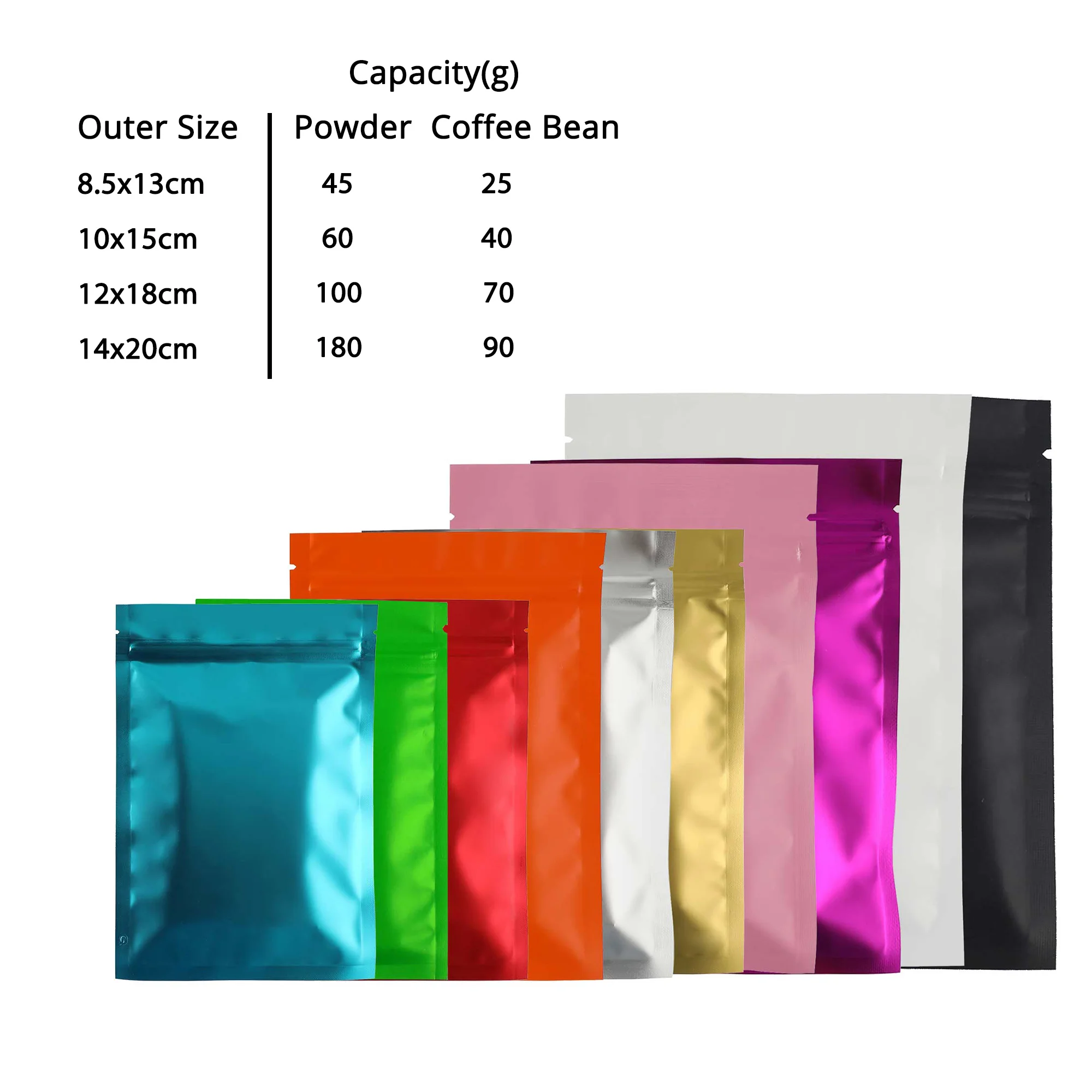 Eco-friendly Self Seal Bags Frosted Clear Zip Lock Pouch Heat Sealing Aluminum Foil Mylar Pouches Reusable Zip Food Storage Bag