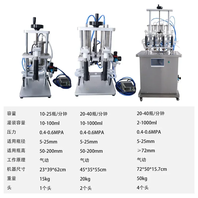 Automatic Four Head Small for Home Sturdy Construction