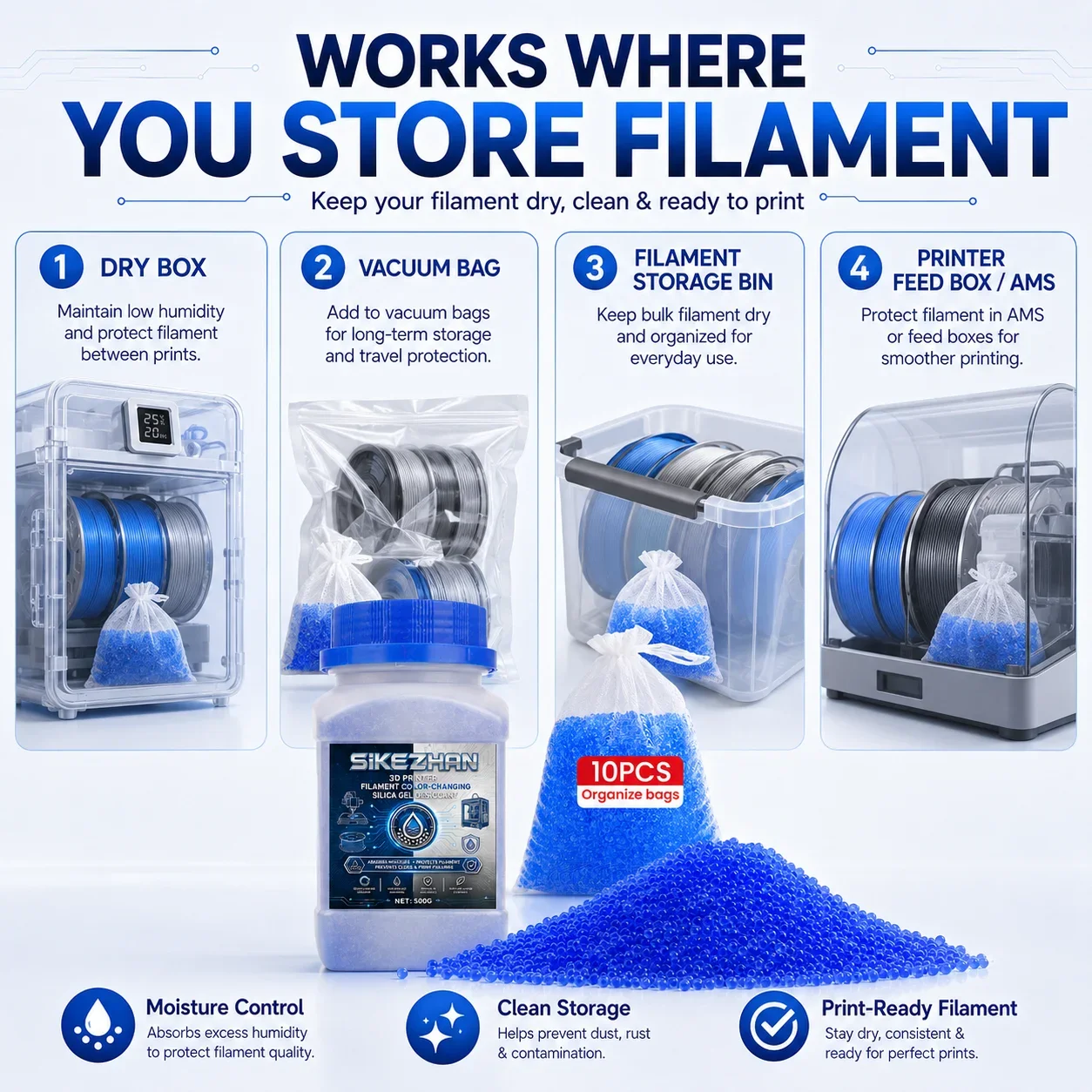 3D-Drucker Filament Silikagel-Trockenmittel 1000g, Farbwechselnder Feuchtigkeitsabsorber mit 20 Netzbeuteln für PLA PETG ABS TPU – Detail 5