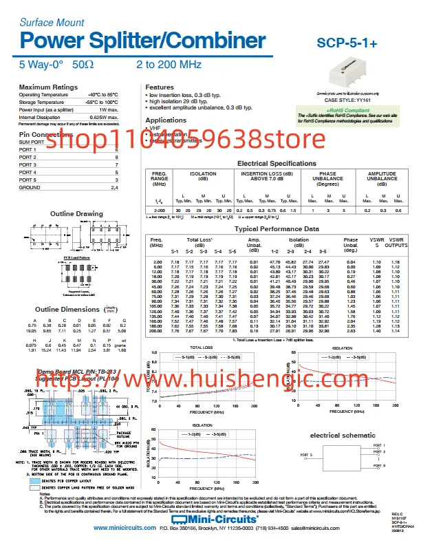 SCP-5-1+         RF power distributor/splinter 2 MHz ~ 200 MHz isolated (minimum) 20dB, 5° unbalanced (maximum) 8-SMD, flat lead