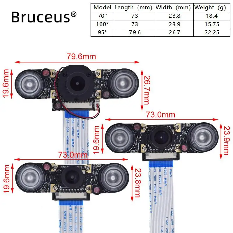 5MP OV5647 Night Vision Fisheye Camera 70/95/160 Degree Focal Adjustable For Raspberry Pi 3 4 Model B Plus