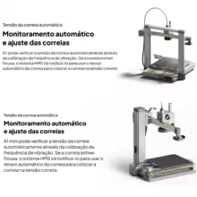 Diagrama técnico destacando o monitoramento automático e ajuste das correias da impressora