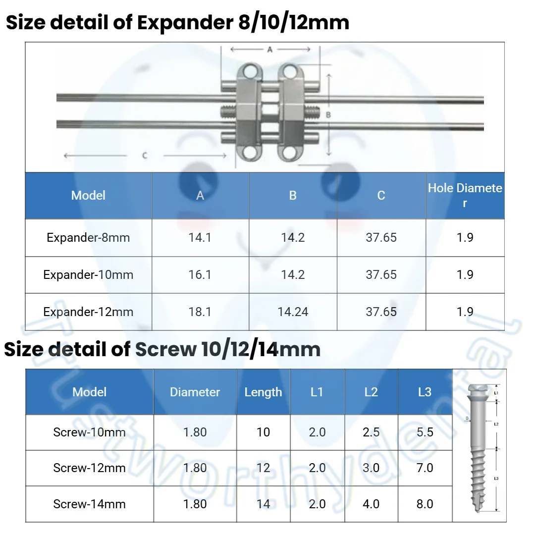 MSE Palatal Expander Dental Orthopaedic Mid Facial Parallel Expansion Screw 8/10/10mm